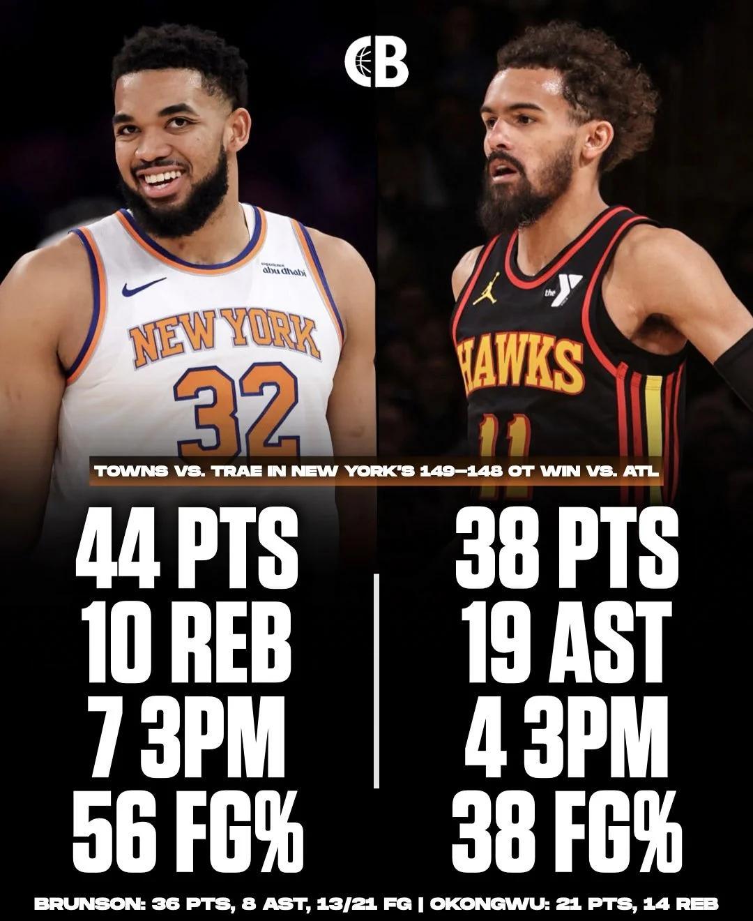 尼克斯惨败老鹰,团队合作不力遭遇溃败!的简单介绍 尼克斯惨败老鹰,团队合作不力遭遇溃败!的简单介绍